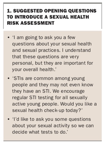 Sexual health risk assessment in adolescents and young people